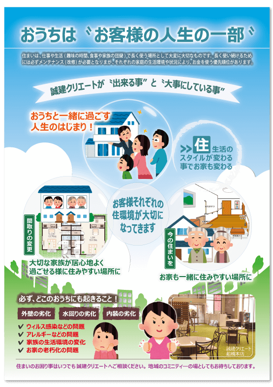 チラシデザイン7